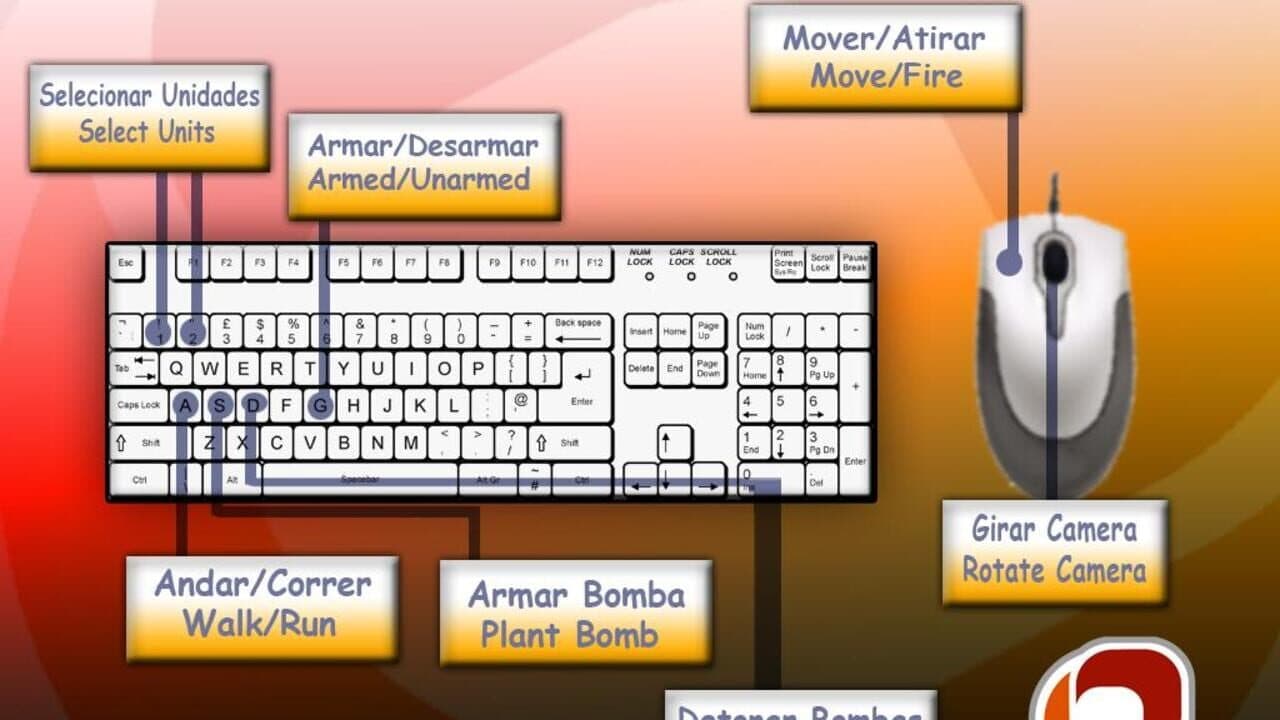 War Operations thumbnail 4