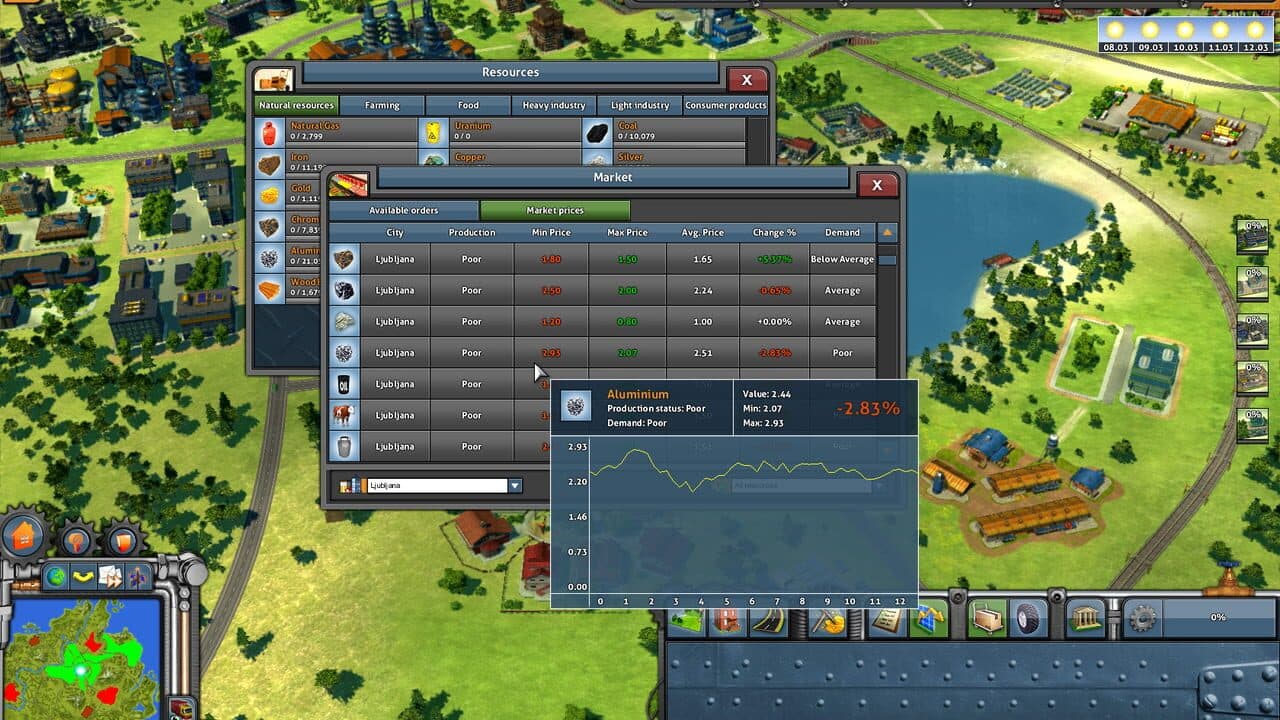Industry Empire thumbnail 2