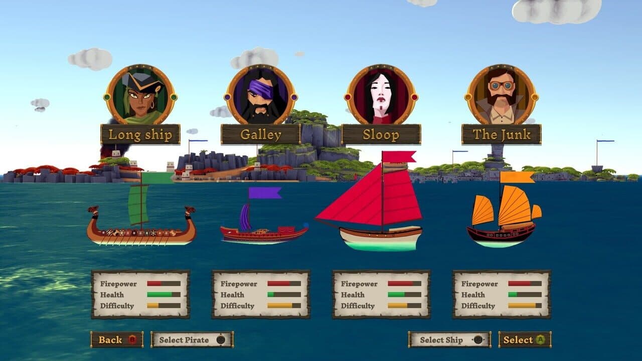 Cutthroat Gunboat thumbnail 3
